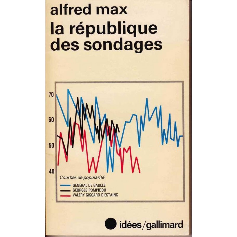 La république des sondages - Alfred Max